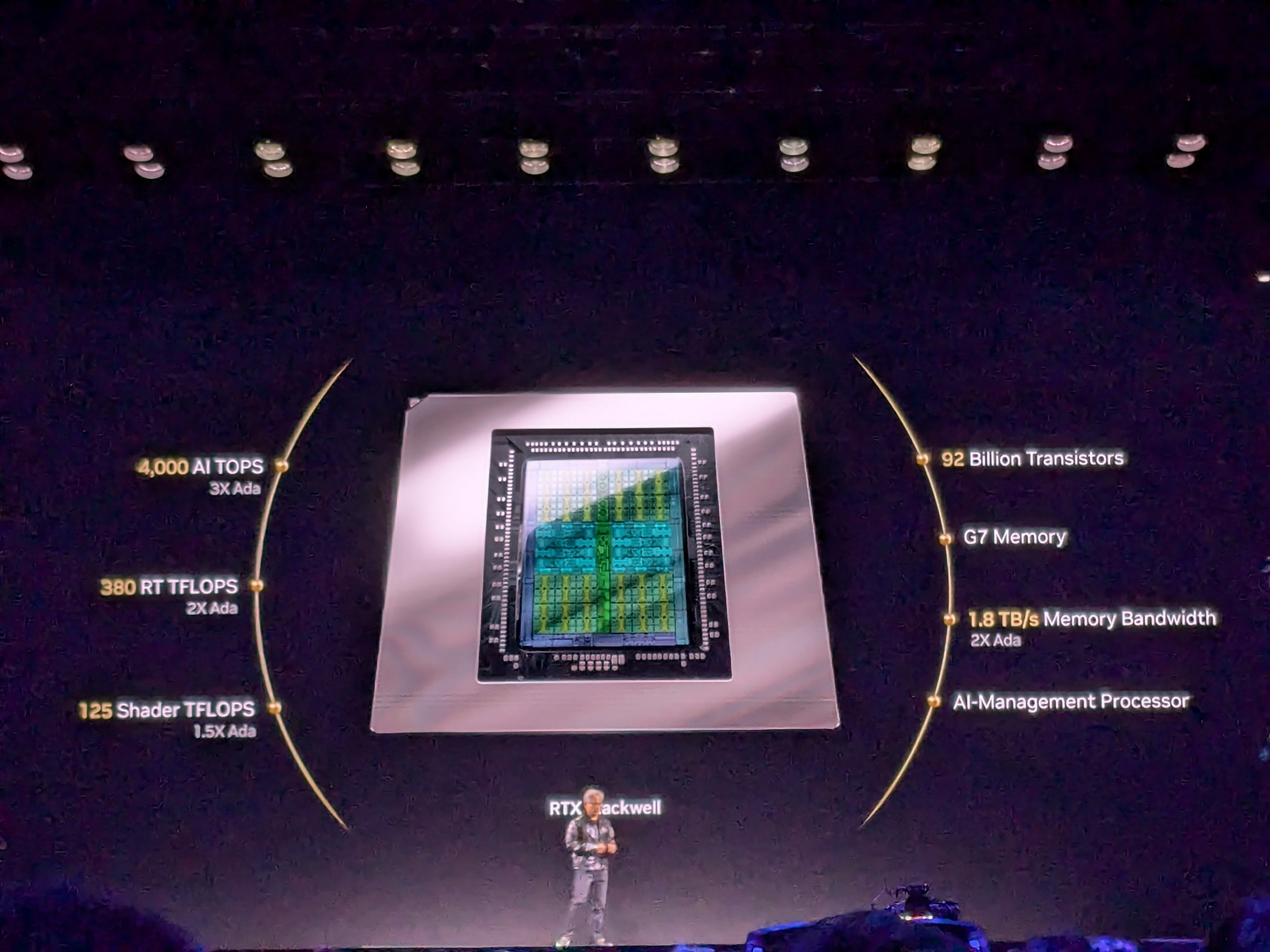 Jensen Huang, CEO de Nvidia, en keynote CES 2025 &agrave; Las Vegas. Pr&eacute;sent dans la d&eacute;l&eacute;gation Trump &agrave; Beijing les 14-15 mai 2026.